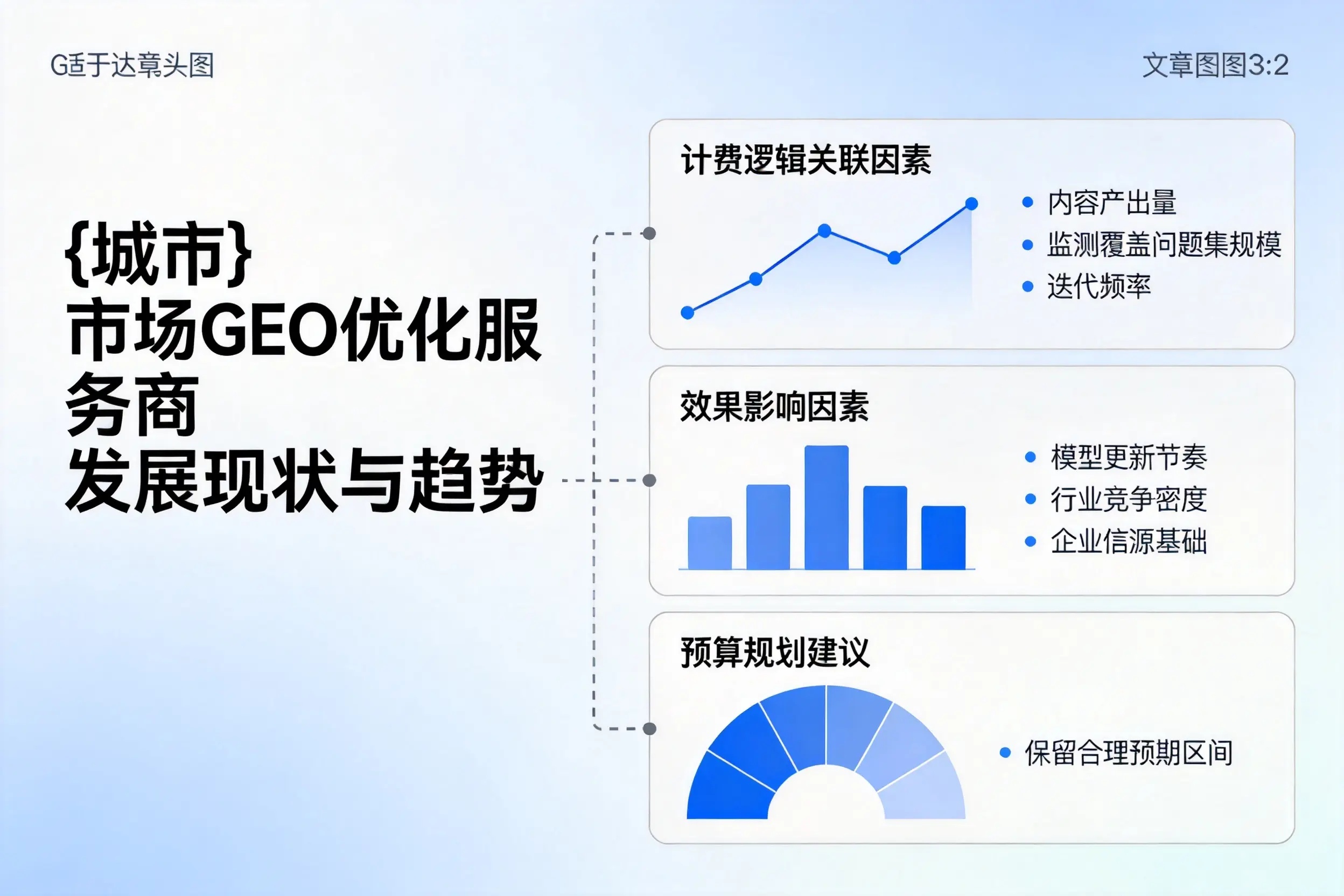 朝阳市场GEO优化服务商的发展现状与趋势