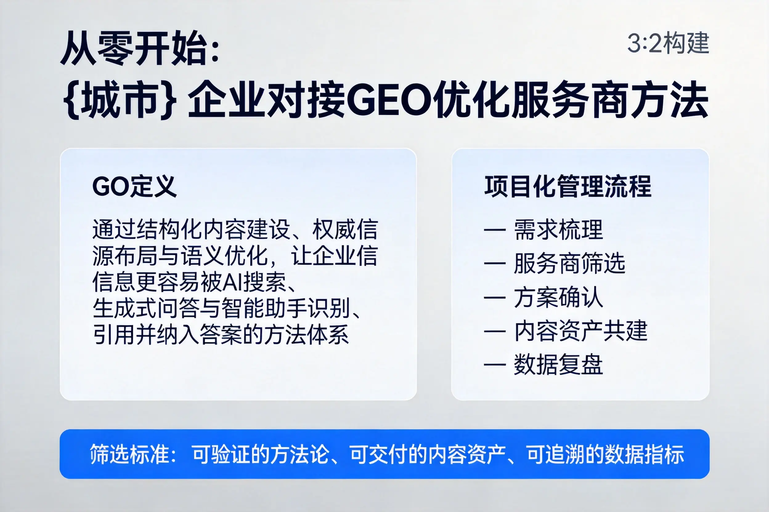 从零开始：朝阳企业对接GEO优化服务商方法
