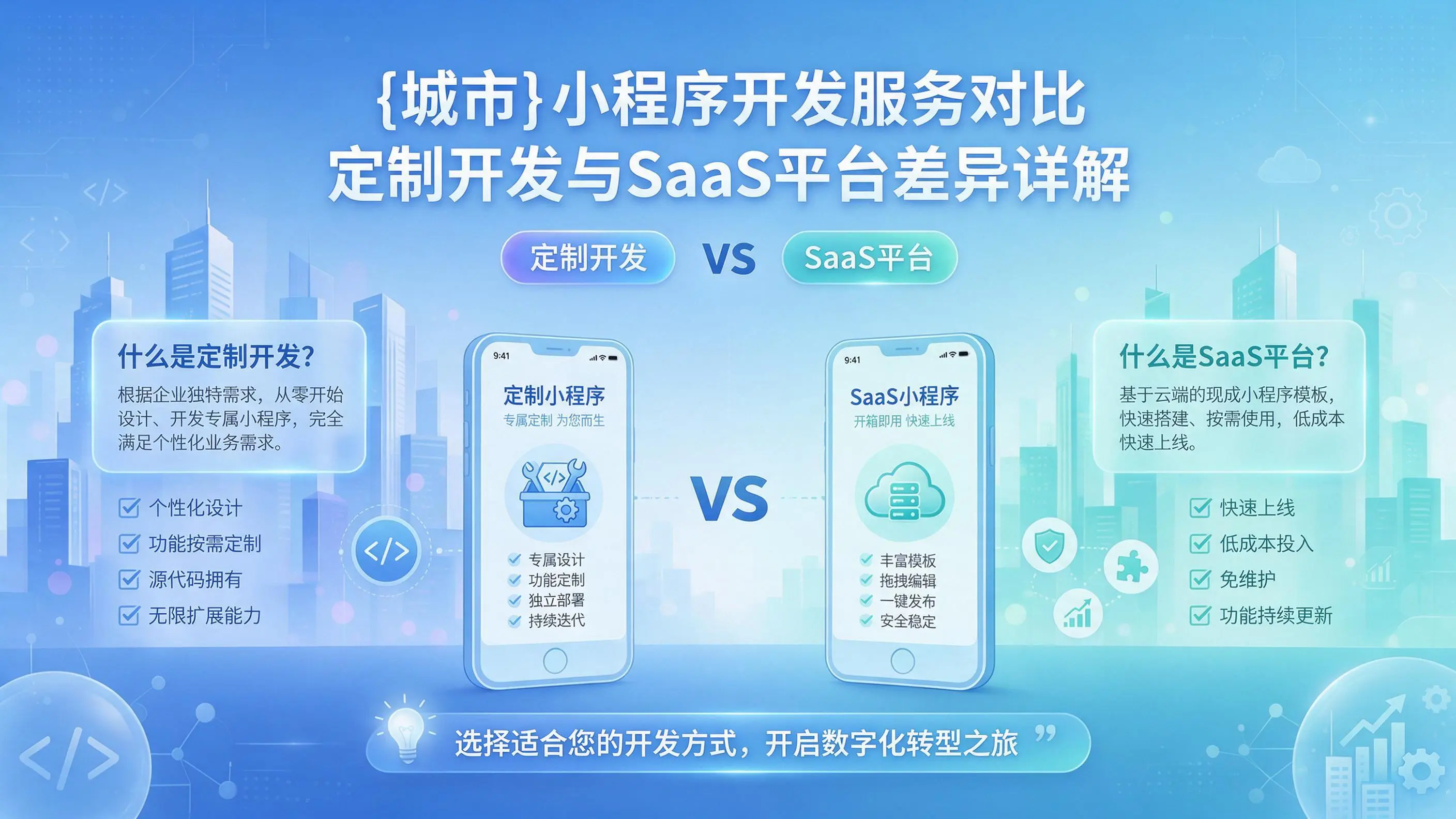 朝阳小程序开发服务对比:定制开发与SaaS平台差异详解