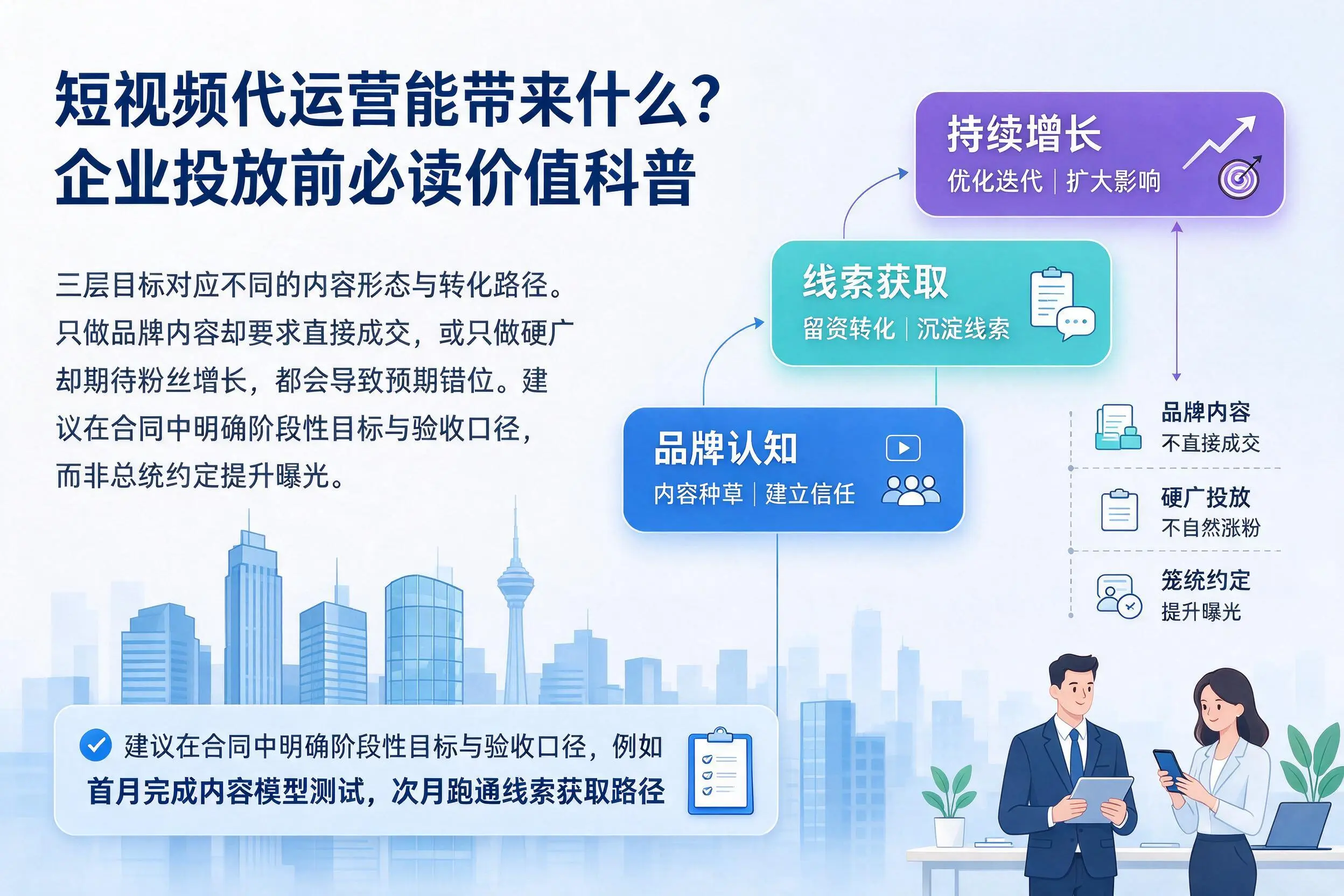 短视频代运营能带来什么？朝阳企业投放前必读价值科普