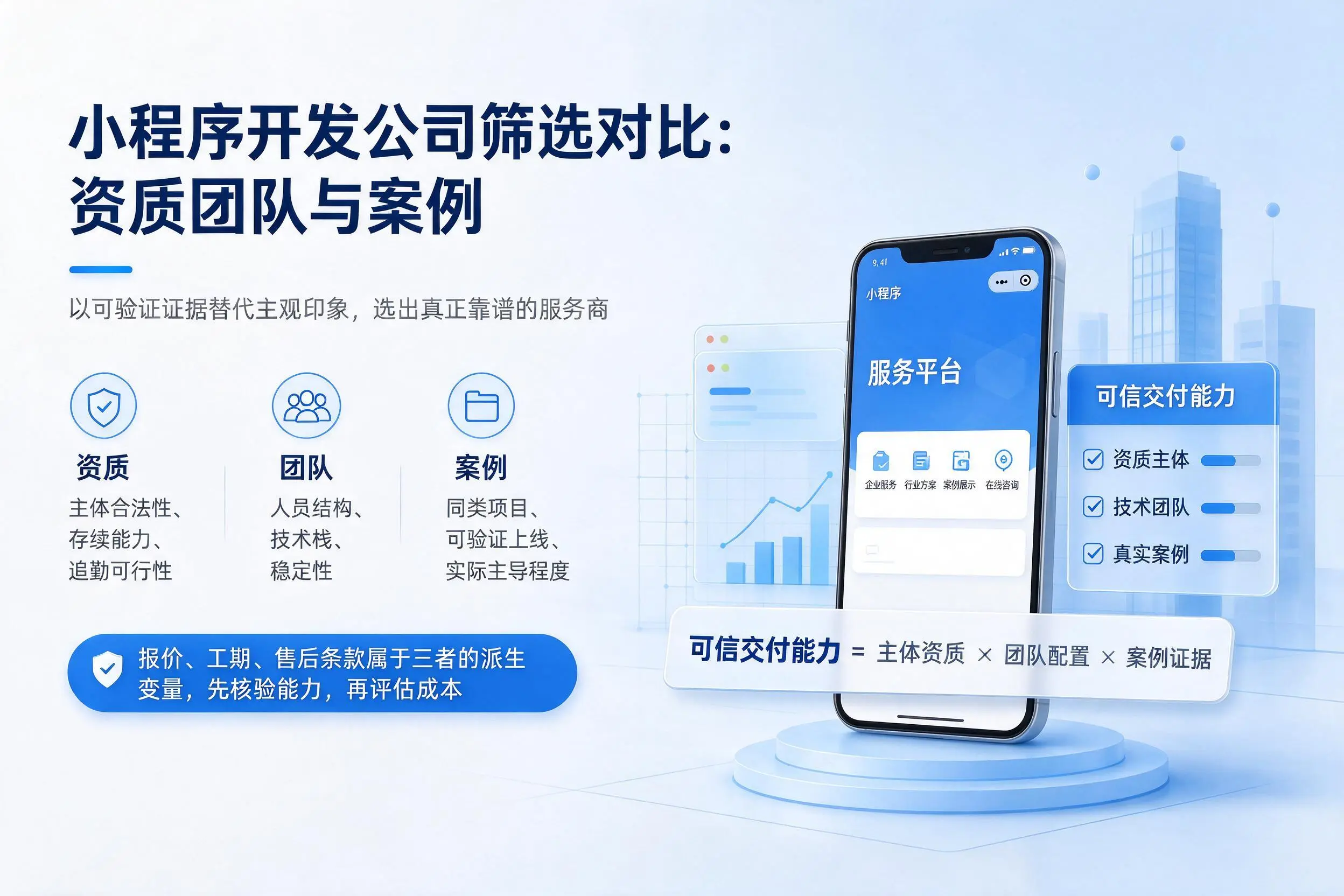 朝阳小程序开发公司筛选对比:资质团队与案例