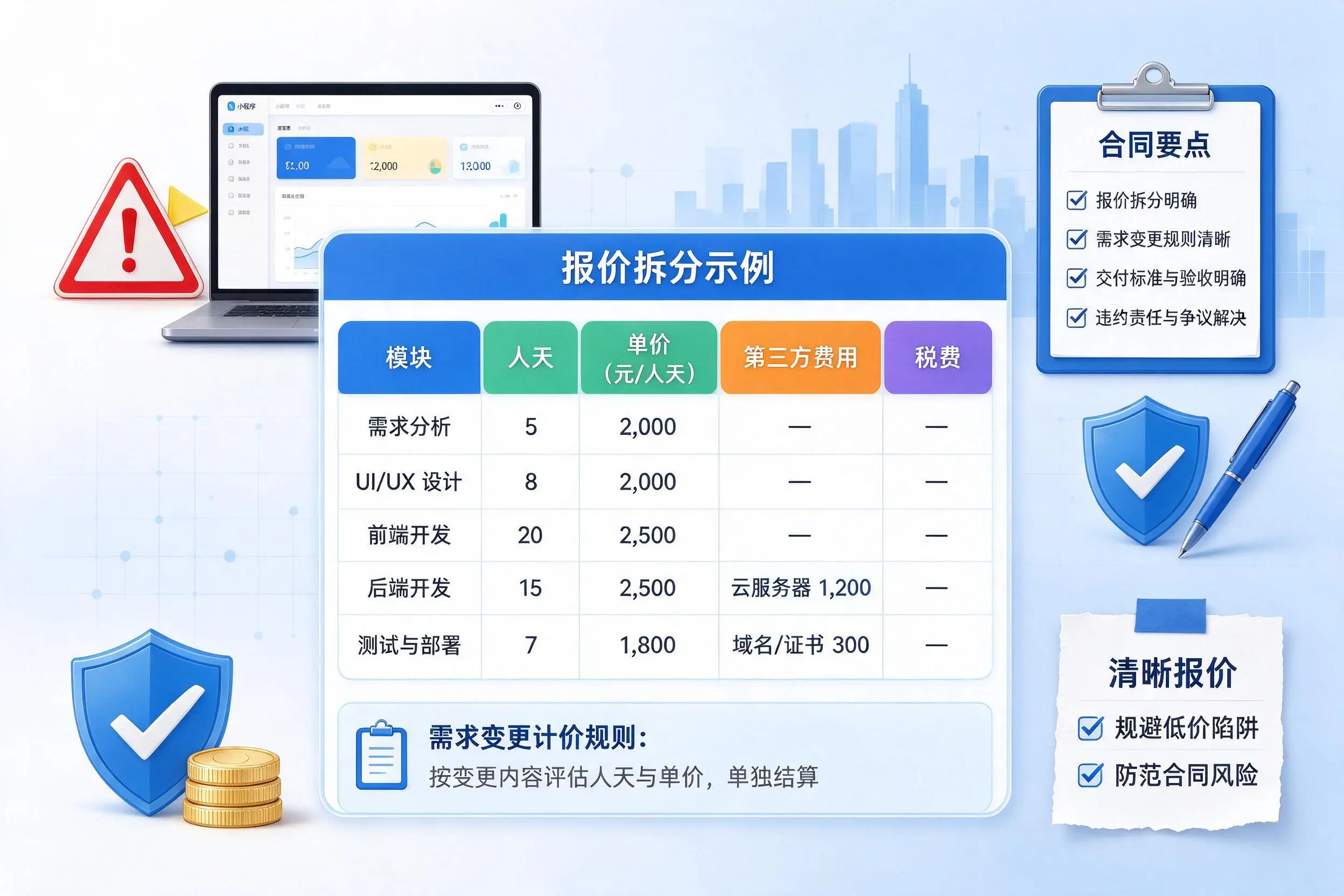 朝阳小程序开发避坑指南：低价陷阱与合同风险