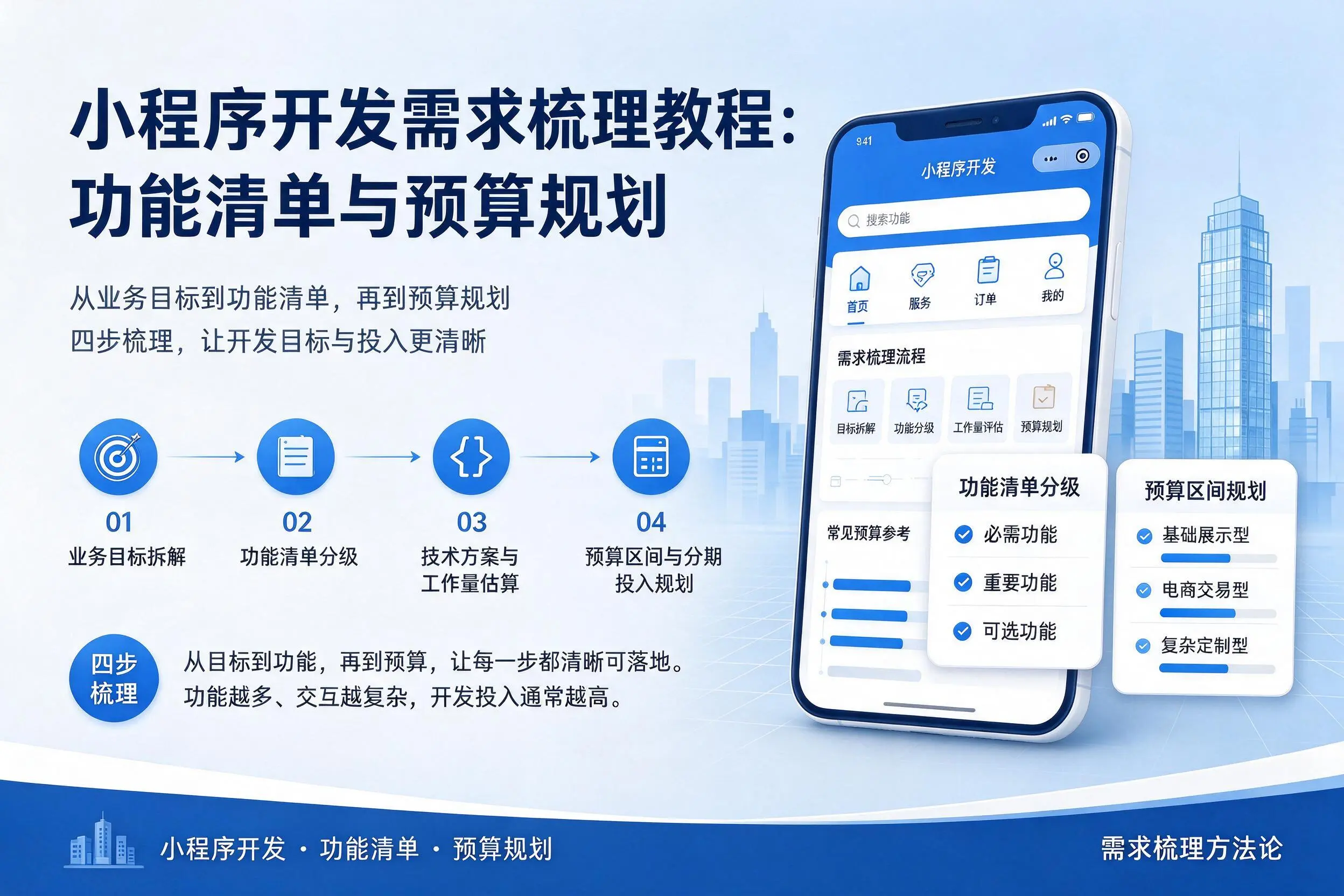 朝阳小程序开发需求梳理教程:功能清单与预算规划