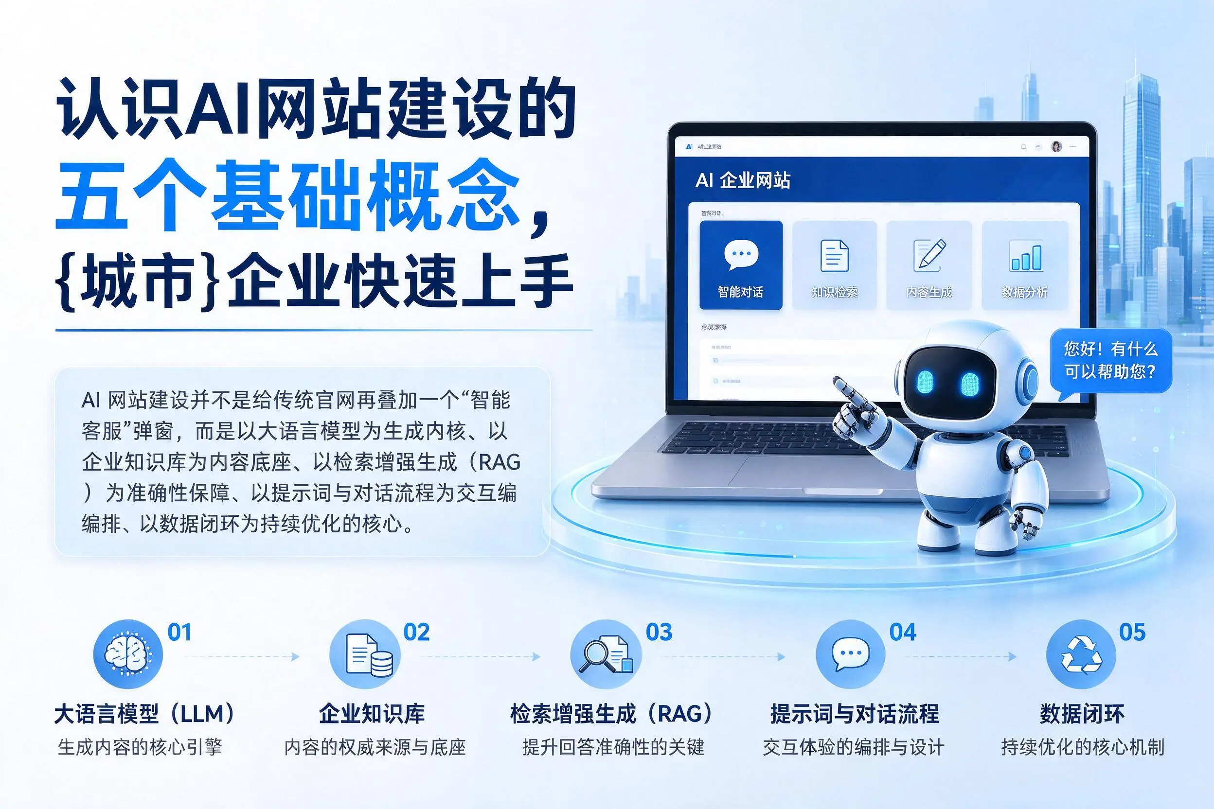 认识AI网站建设的五个基础概念，朝阳企业快速上手