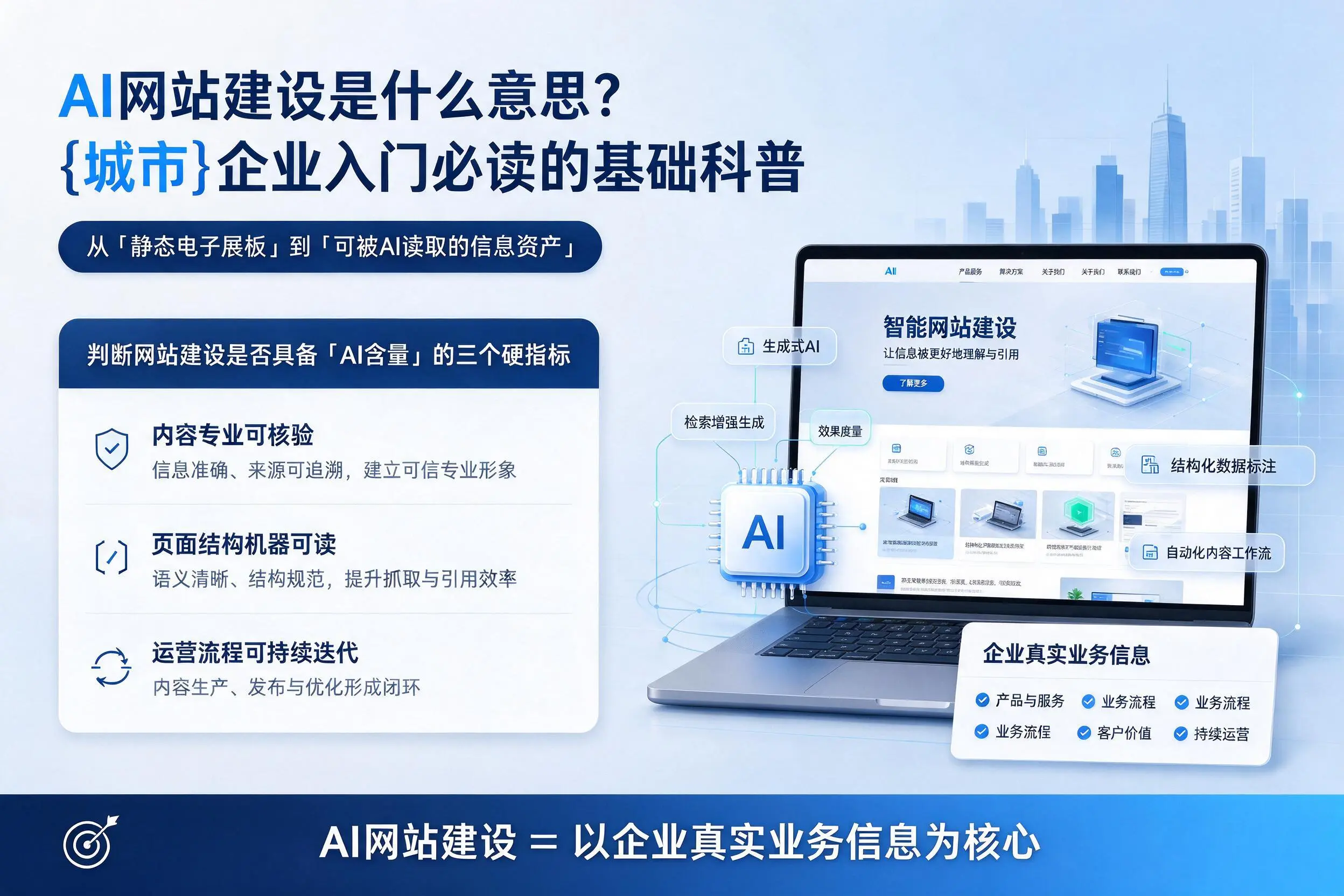 AI网站建设是什么意思？朝阳企业入门必读的基础科普