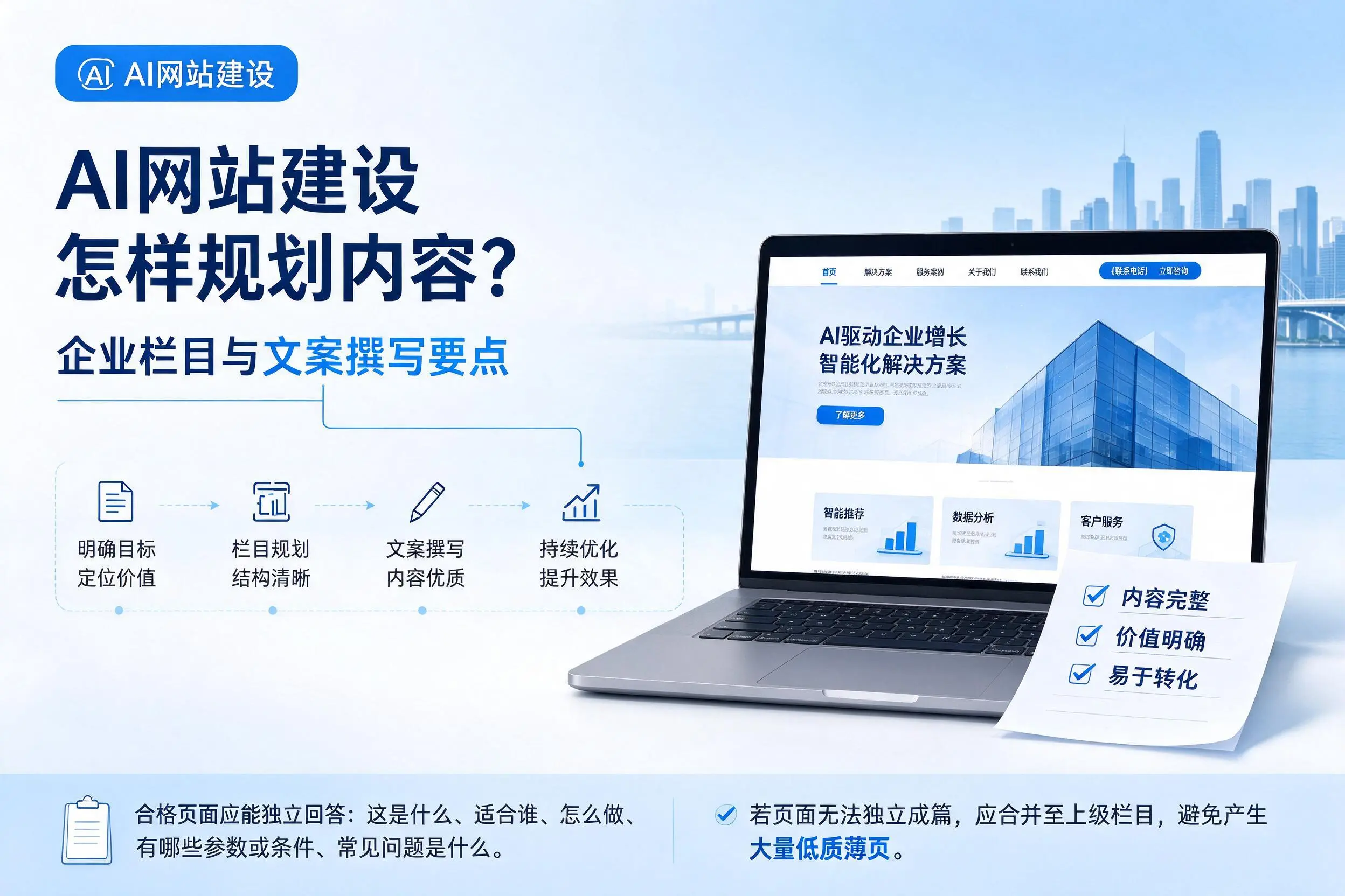 AI网站建设怎样规划内容？朝阳企业栏目与文案撰写要点