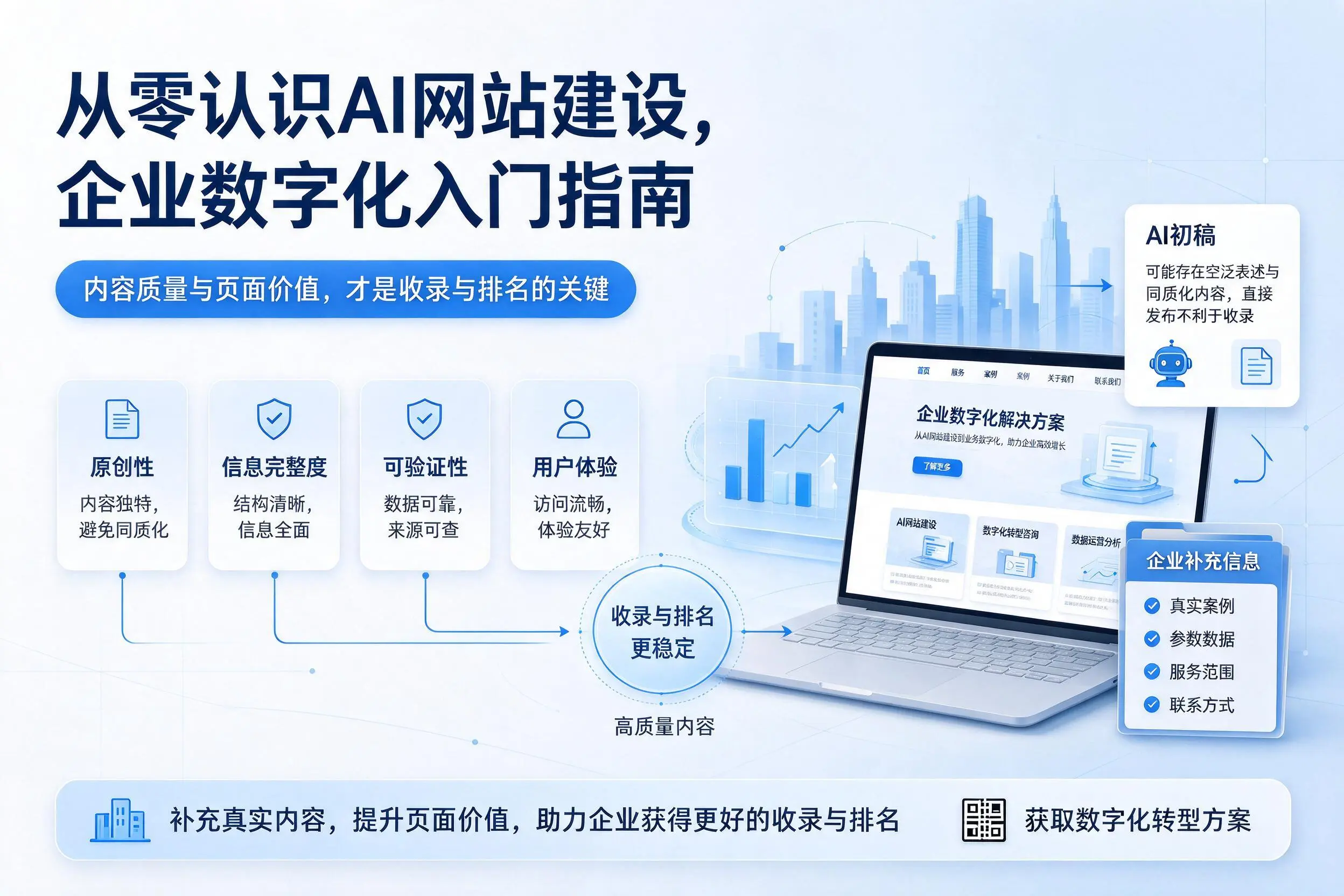从零认识AI网站建设，朝阳企业数字化入门指南