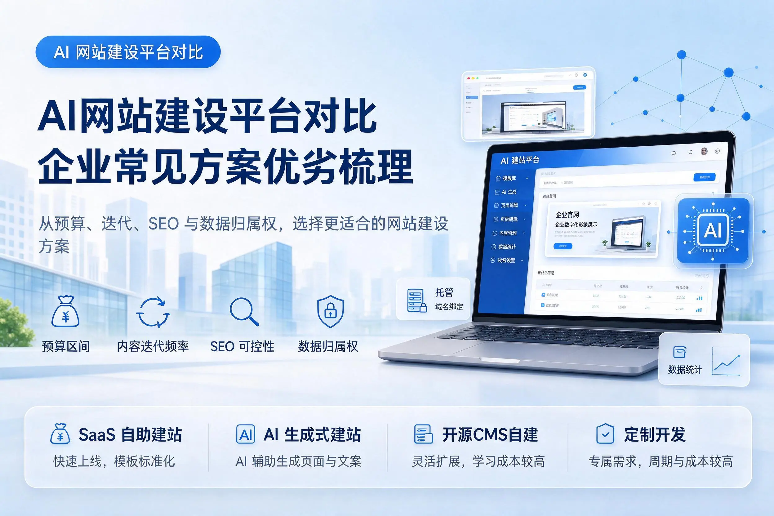 AI网站建设平台对比,朝阳企业常见方案优劣梳理