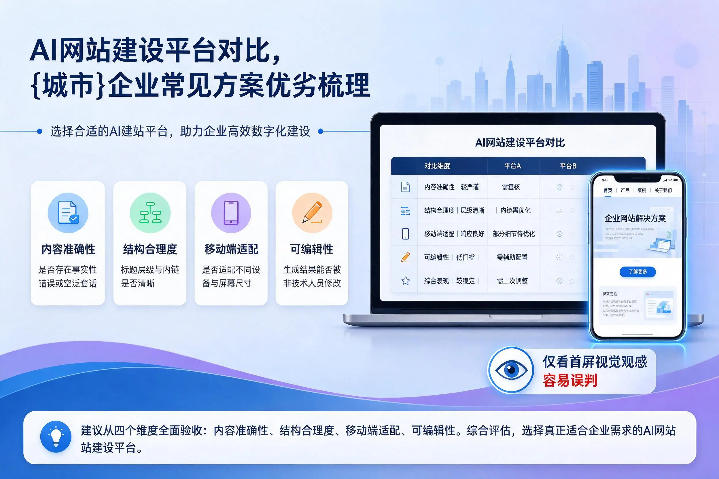AI网站建设平台对比,朝阳企业常见方案优劣梳理