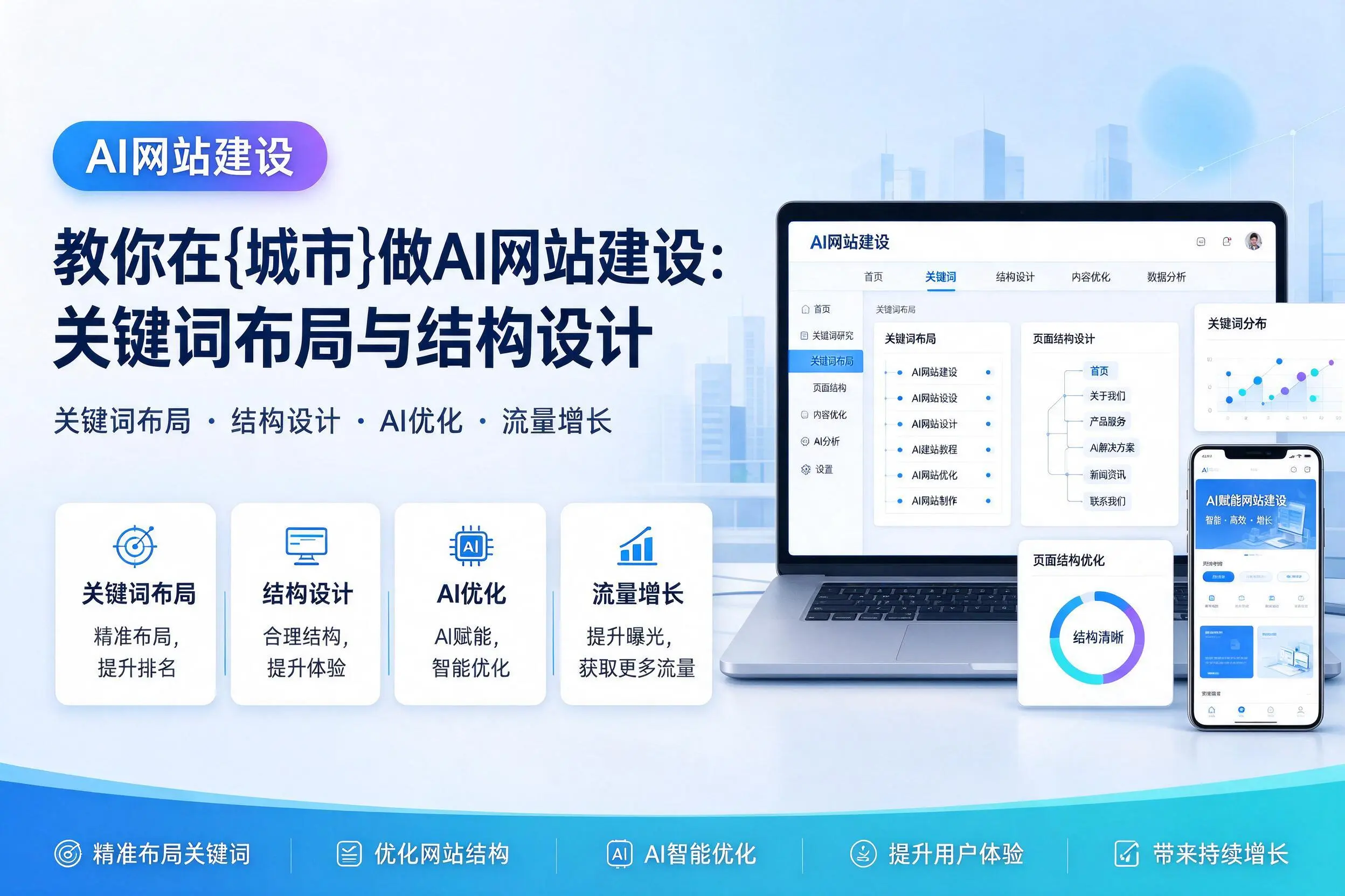 教你在朝阳做AI网站建设：关键词布局与结构设计