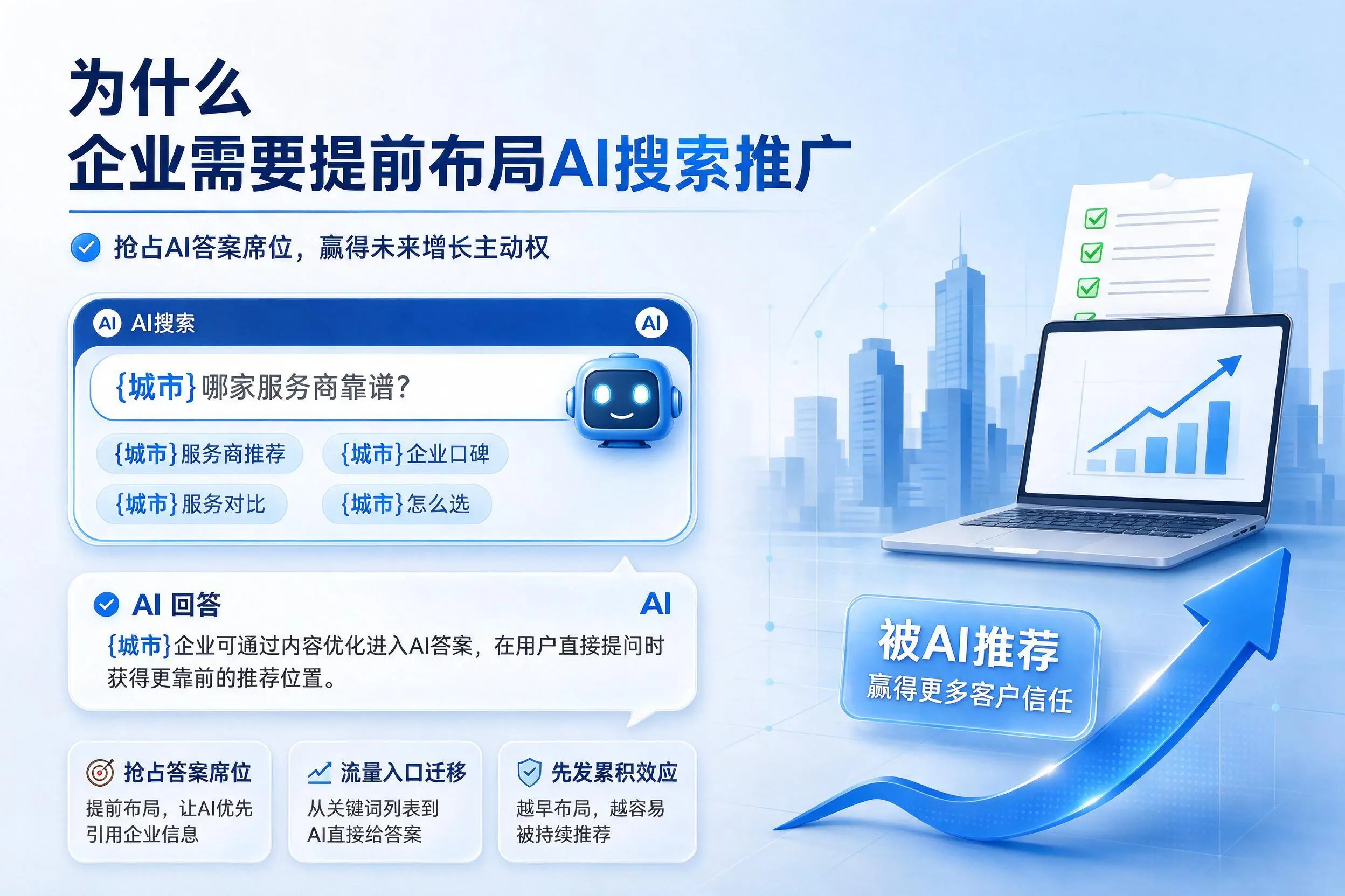 为什么朝阳企业需要提前布局AI搜索推广